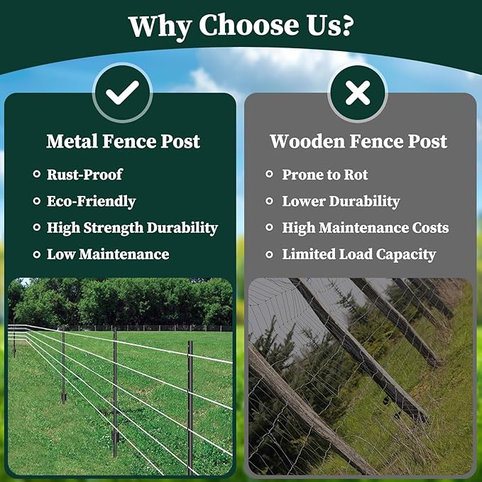20 Pack Garden Fence Post, 5 Feet Heavy Duty Metal U-Post for Wire Fence, No Dig Garden Fence Stakes for Temporary Fencing, Electric Fence Wire, Corner Anchor, and More-Black