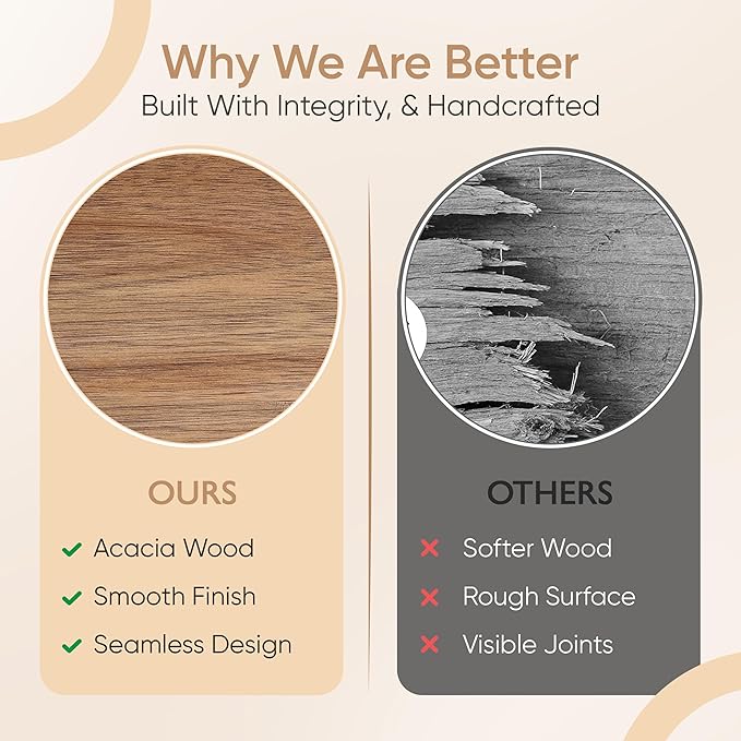 zaqro Wood Planter Box Set of 2 – Real Acacia Planter Boxes with Removable Soft Plastic Cut to fit Liners – Long Rectangular Indoor - Window Planter Box for Herbs, Flowers, Succulents