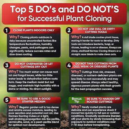 Hormex Rooting Powder #8, Grow Cubes, Shears Combo - Rooting Hormone for Semi-Hardwood Plants & Medicinal Cuttings | Root Starter Cubes for Cloning Plants | Precision Straight-Blade Shears (50 Plugs)