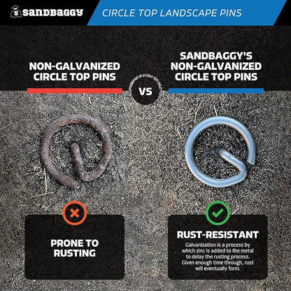 Sandbaggy 12-inch Circle Top Pins - Landscape Staples (Galvanized) - Garden Stakes for Landscaping, SOD - Heavy Duty Ground Stakes, Lawn Turf Spikes, Christmas Decorations, Weed Mats (1500 Pins)