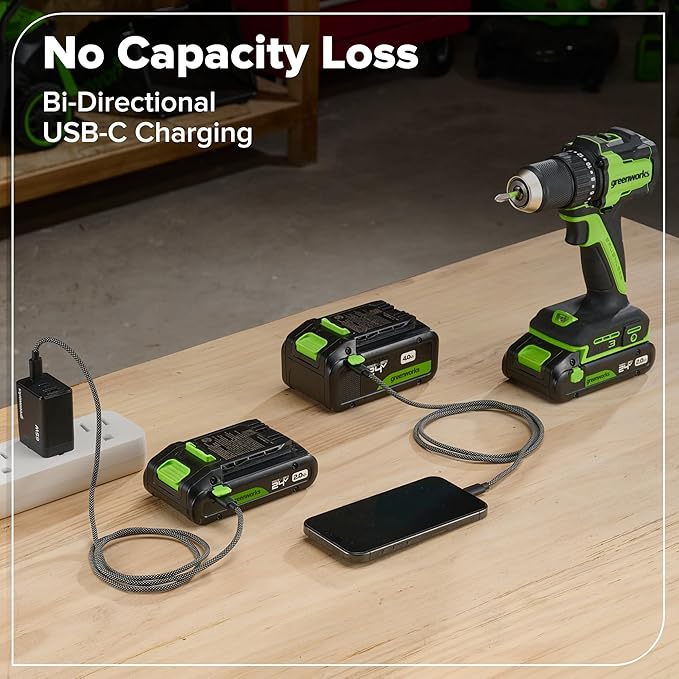 GREENWORKS 24V (5-TOOL) Combo (Drill + Impact Driver + Circular Saw + Multi-Tool + Flashlight), 4.0Ah + 2.0Ah (24,000mAh Power Bank) Batteries, (2) Cables, 65W Rapid Charger