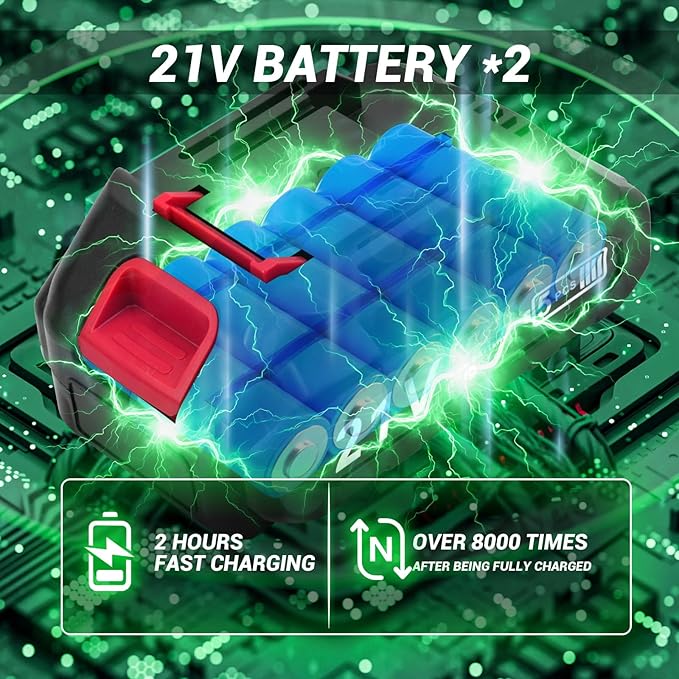 Electric Pruning Shears,Cordless Pruning Shears Brushless Motor with 2Pcs Rechargeable Batteries，21V Upgraded Pruner with LCD Display