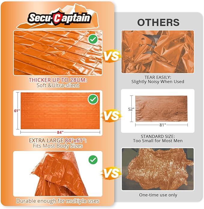 SecuCaptain Survival Emergency Thermal Blankets: Thicken 28um Space Mylar Blanket Kit for Outdoor Cold Winter Camping, Hiking, Car Bug Out Bag, or First Aid - Orange 4 Pack
