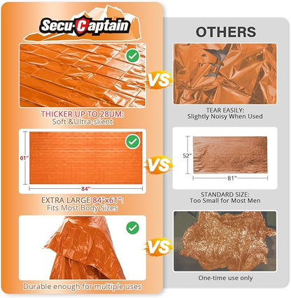 SecuCaptain Survival Emergency Thermal Blankets: Thicken 28um Space Mylar Blanket Kit for Outdoor Cold Winter Camping, Hiking, Car Bug Out Bag, or First Aid - Orange 4 Pack