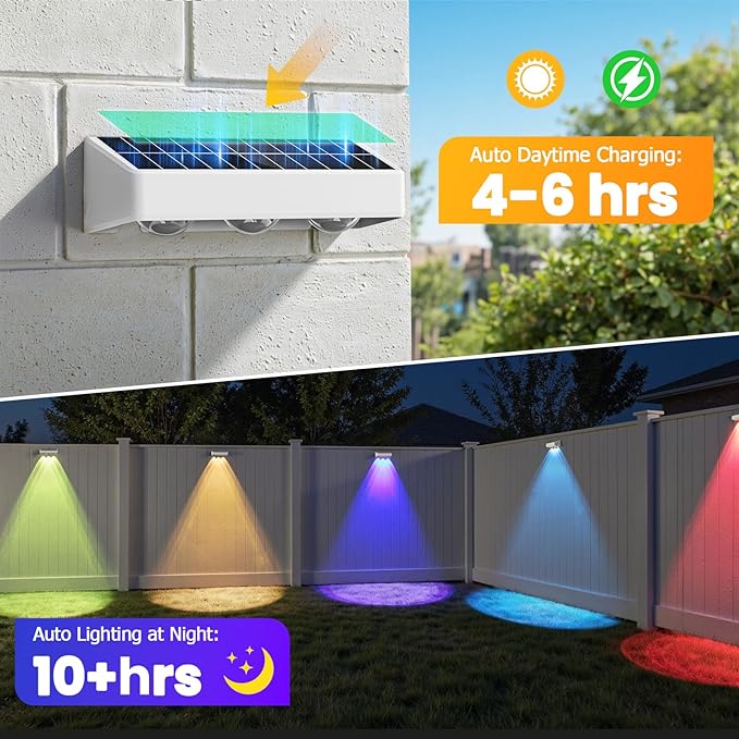 NIORSUN Solar Fence Lights,8 Pack Solars Deck Light,RGB Color,Outdoor Bulb Waterproof Led IP65,Outdoor Fence Light,Power Patio Lamp with Lenses for Outside/Backyard/Railing/Yard(White)