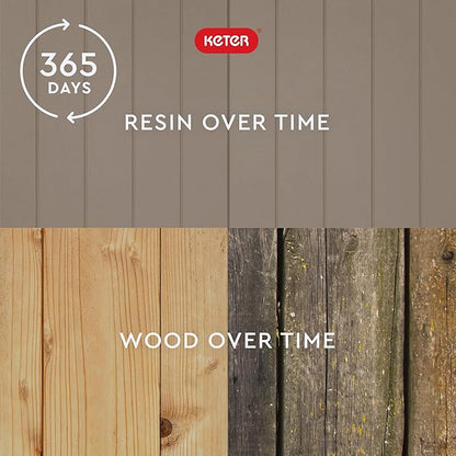 Keter City 30 Gallon Resin Outdoor Storage Box and Patio Furniture Side Table for Pool and Garden Accessories, Beige