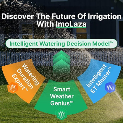 ImoLaza Smart Sprinkler Controller Evapotranspiration Master: 8 Zones WiFi Irrigation Controller with Automated Watering and App Control, Save Water Through Rain, Freeze, Wind and Saturation Skip