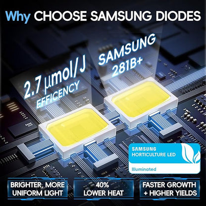 Grow Lights for Indoor Plants, Really Full Spectrum LED Grow Light-Built in UV395nm, with LM218B+ Diodes (544 Pcs),Hd Digital, 4 Modes(Seed Starting, Veg, Bloom, Bloom+), 24H Timing (120W)