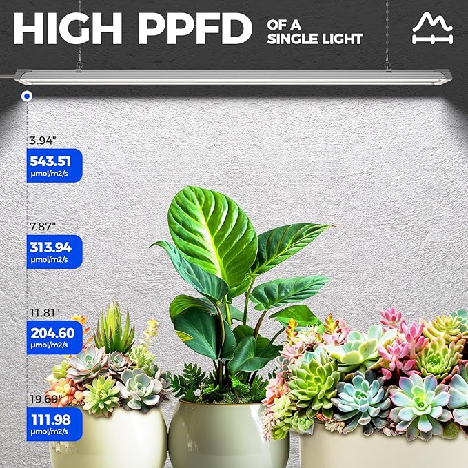 Barrina TX72 4FT Grow Light for Indoor Plants, 72W (500W Equivalent), High PPFD, 5000K Daylight Full Spectrum, Grow Lights for Seed Starting, Vegetable, Greenhouse with On/Off Switch, Linkable, 1 Pack