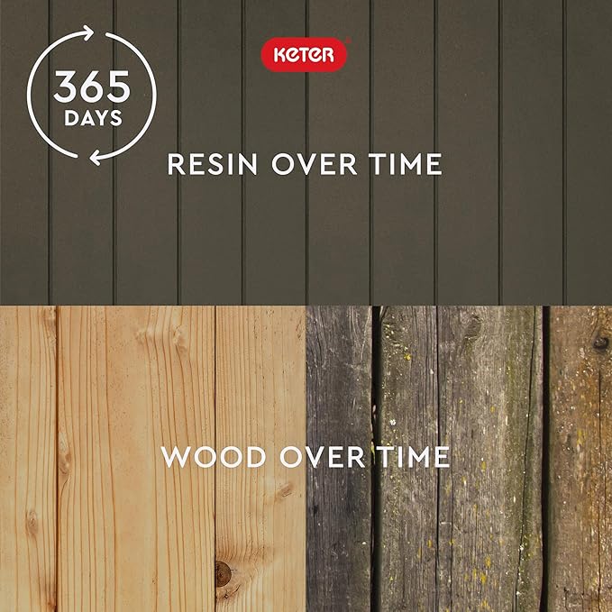 Keter City 30 Gallon Resin Outdoor Storage Box and Patio Furniture Side Table for Pool and Garden Accessories, Taupe