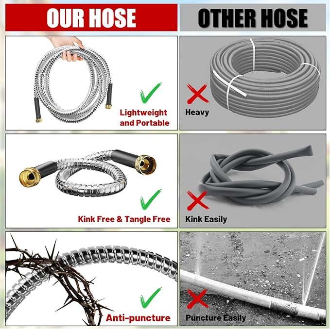 Short Garden Hose 10 ft, Male to Female Heavy Duty Stainless Steel Small Water Hose Extende Connector, Flexible No Kinks Leakproof 3/4 in Fittings, Lightweight Metal Leader Hose,MBT10S Model