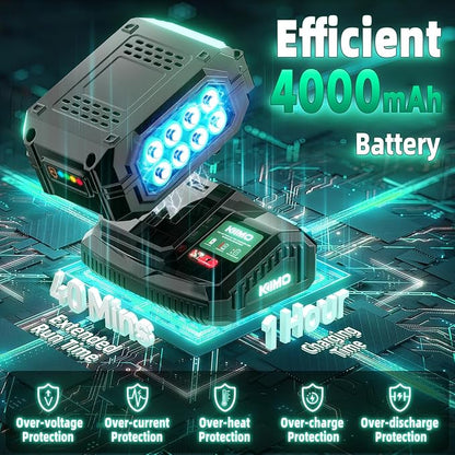 KIMO Leaf Blower for Gutters, 310000RPM, 37Inch Telescopic Pole, 750CFM 280MPH, 3 Speeds w/Smart Panel, Lightweight 2.5Lb, 4.0Ah Battery Operated Leaf Blower Cordless Leaf Blowers Gutter Cleaning Tool