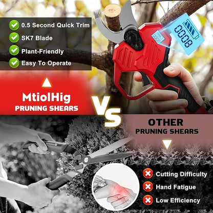 Electric Pruning Shears Compatible with Milwaukee 18v Battery, Portable Cordless Pruning Shears with Brushless Motor, LCD Display, Adjustable Cut, Battery Powered Tree Trimmer (Tool Only)