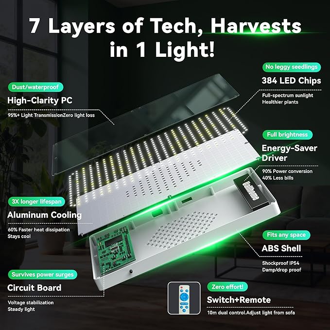 LED Grow Lights for Indoor Plants, Full Spectrum with UV&IR,Bloom Veg Modes Remote Control 63" Height Adjustable Tripod Stand Hanging Hook for Hydroponics Bonsai Seedlings dimmable Timer Function