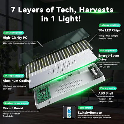 LED Grow Lights for Indoor Plants, Full Spectrum with UV&IR,Bloom Veg Modes Remote Control 63" Height Adjustable Tripod Stand Hanging Hook for Hydroponics Bonsai Seedlings dimmable Timer Function