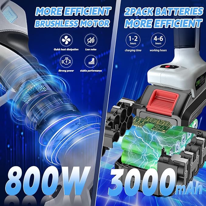 Electric Pruning Shears with Pole 1.4-2.0 Cutting Diameter & 2-IN-1 Electric Pole Pruner,2PCS 21V 3.0Ah Batteries,Brushiless Motor,4 Modes Adjustable Branches Cutter for Flower, Tree Trimming(Gray)