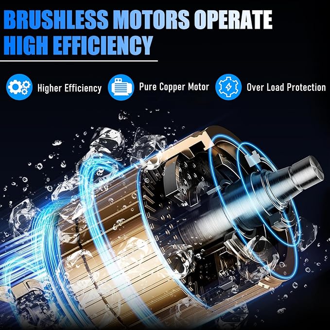 4-in-1 Electric Pruning Shears & 8 Inch Electric Pole Saws for Tree Trimming with 16FT Extension Pole & 2×4.0Ah Battery Powered, Brushless Cordless Pole Saw Tree Trimmer Limb Branch Cutter Tree Pruner