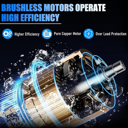 4-in-1 Electric Pruning Shears Cordless & 8 Inch Electric Pole Saws for Tree Trimming with 16FT Extension Pole & 2×4.0Ah Battery Powered, Brushless Tree Trimmer Pole Saw Limb Branch Cutter Tree Pruner