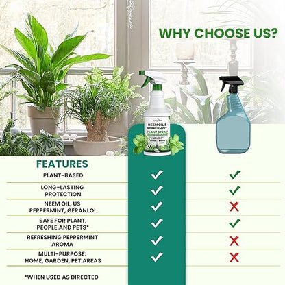 Neem Oil Spray for Plants with Peppermint – Gentle Leaf Maintenance for Indoor and Outdoor Greenery, 16oz