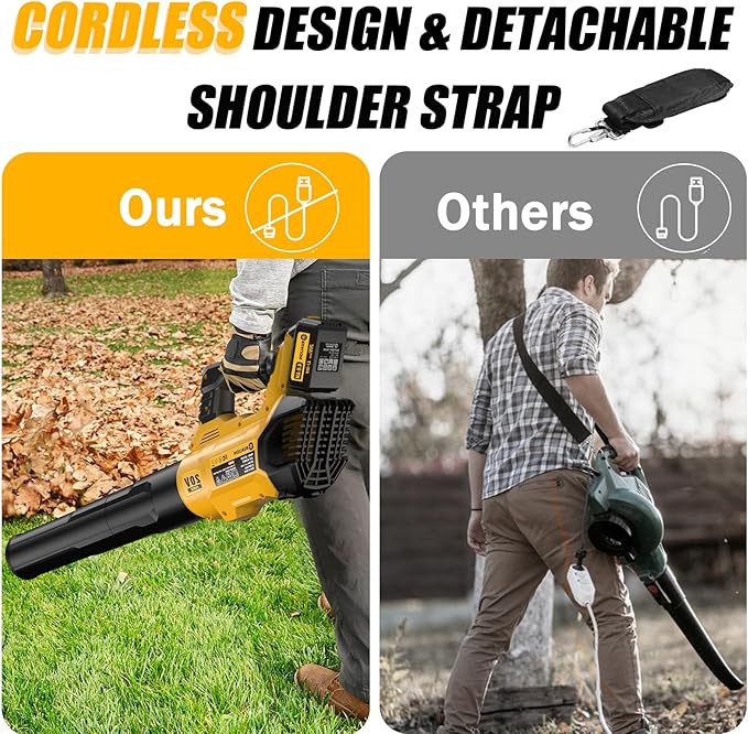 Leaf Blower Cordless, Electric Leaf Blowers Up to 580 CFM 160 MPH, Battery Powered Blowers for Lawn Care, Patio, Garage(2 * 20V 4.0 Ah Batteries and Charger Included)