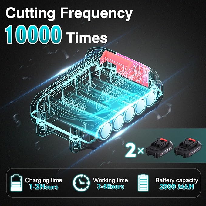 Cordless Electric Pruning Shears with 2×21V 2000mAh Batteries & LED Display, 1.2" Rechargeable Garden Pruning Shears for Thick Branches, Professional Landscaping Tools