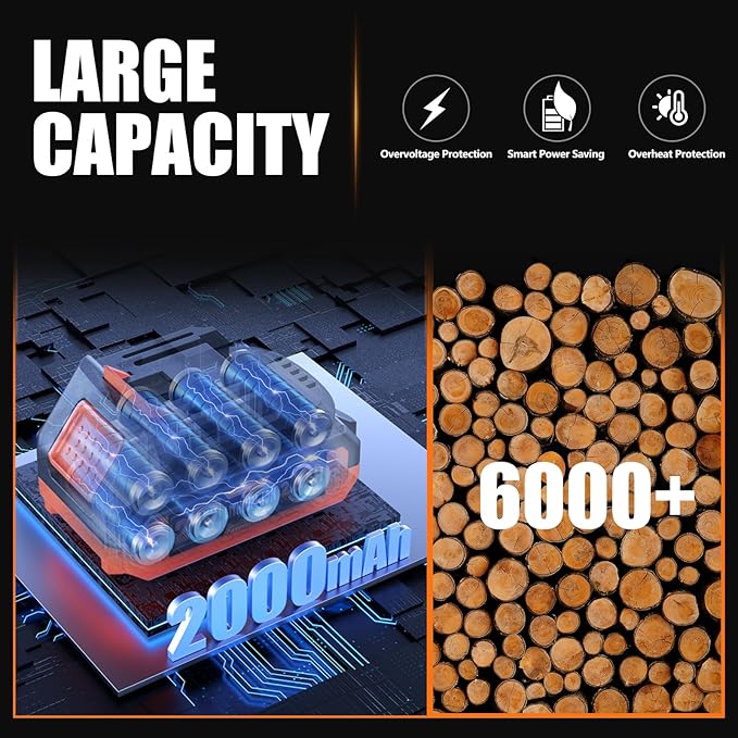 Electric Pruning Shears Cordless, [1.6'' Cutting Diameter] Professional Battery Powered Pruner, Garden Scissors for Tree Trimming Branch Cutter [SK5 Blades] [Brushless Motor] [LCD Display]