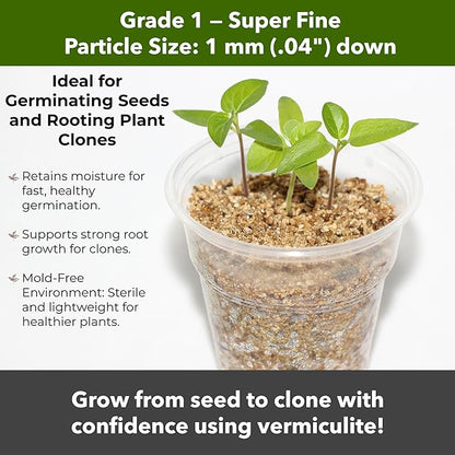 Organic Superfine Vermiculite for Indoor Gardening Plants and Mushrooms – Enhances Soil Aeration, Seed Germination, Rooting Cuttings – Small Packages and Bulk (Vermiculite Grade 1-Superfine,15 quarts)
