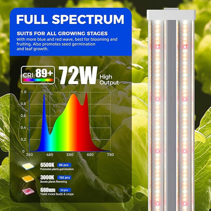 Barrina TX72 4FT Grow Lights for Seed Starting, 72W(500W Equivalent), High PPFD, Full Spectrum with 660nm Red LEDs, Linkable, Hanging Grow Lights for Indoor Plants with On/Off Switch, Veg, 1 Pack