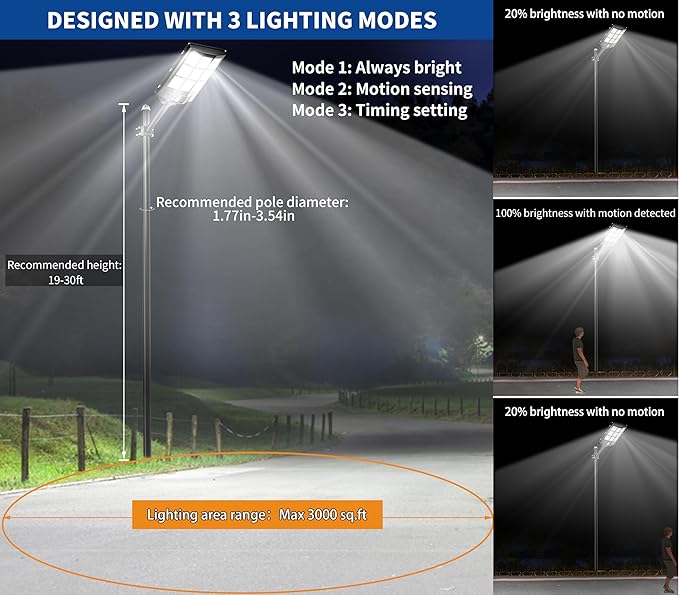 Gefolly SL-3600W Solar Street Lights Outdoor, 360000LM Commercial Parking Lot Light Dusk to Dawn, 6500K Security Flood Motion Sensor Light for Basketball Court, Road, Garden