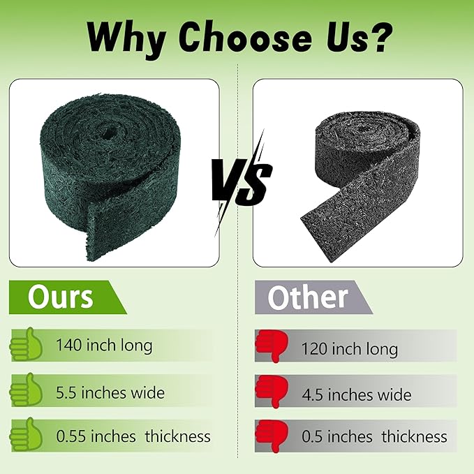 DECOHS 140" x 5.5" Recycled Rubber Mulch Mat Roll for Landscaping, Permanent Garden Pathway Mulch Barrier, Rubber Mulch Walkway Pathway Mat for Plants, Vegetable and Flower Outdoor (Green)