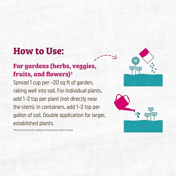 Back to The Roots 100% Organic Blood Meal | Made in The USA | Premium Nutrition for Indoor and Outdoor Plant Gardening