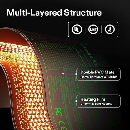 VIVOSUN 10"x20.75" Seedling Heat Mat with Built-in Temperature Controller, UL & MET-Certified Waterproof Plant Heating Pad for Germination, Hydroponics, Brewing, Breeding, and Greenhouses