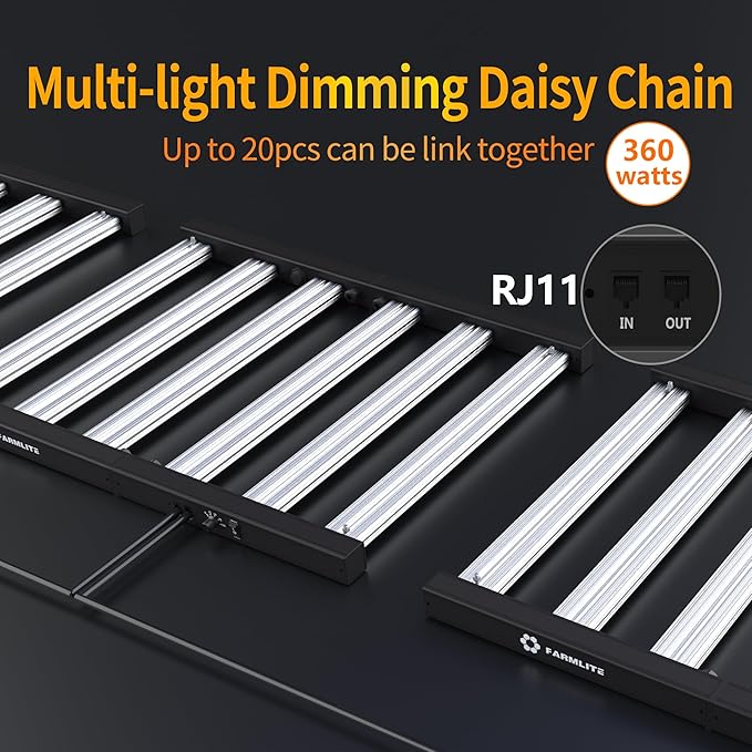 Grow Light FARMLITE LED Grow Lights for Indoor Plants Full Spectrum Growing Light Plant Hanging Growing Lamps Seedling Daisy Chain Dimmable Board 4x4ft Coverage (360watts)