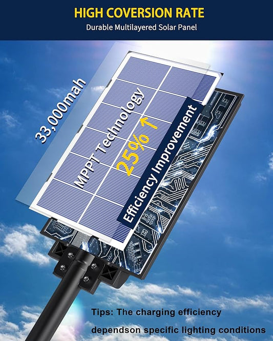 Ofuray Of-5600W Solar Street Lights Outdoor,560000Lm Solar Security Flood Lights Parking Lot Lights Commercial Dusk to Dawn, 6500k Waterproof Led with Remote Control Motion for Street,Court,Barn