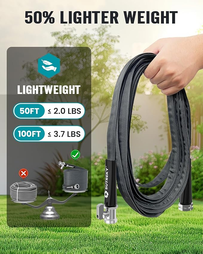 Garden Hose 50ft – Ultra-Light, Kink-Free, High-Pressure, Abrasion-Resistant, Durable, All-Weather, Eco-Friendly