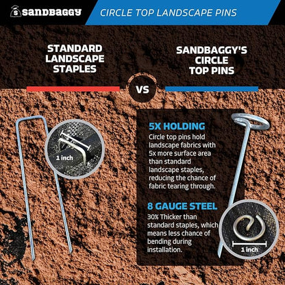 Sandbaggy 6-inch Circle Top Pins - Landscape Staples (Galvanized) - Garden Stakes for Landscaping, SOD - Heavy Duty Ground Stakes, Lawn Turf Spikes, Christmas Decorations, Weed Mats (100 Pins)