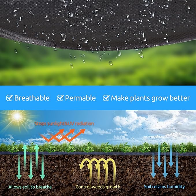 3ft x100ft Pro Black Weed Barrier, 6oz Premium Landscape Fabric-Heavy Duty Woven Ground Cloth with Superior Permeability Weed Control Convenient Design
