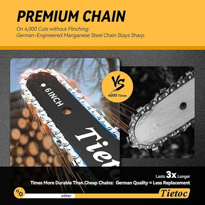 Tietoc Chainsaw, Electric Mini Chain Saw Cordless Power Hand Saw with 4000mAh Battery and Oil System for Tree Trimming & Wood Cutting, Garden Tools Gift for Men Dad Husband Gardener | 6 Inch