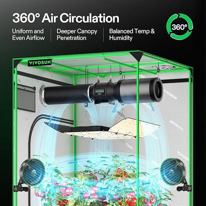 VIVOSUN AeroLight Wing AW400SE & GrowHub Controller E25, LED Grow Light 400W with Integrated Circulation Fan, Full Spectrum, Compatible with App & E42A, 4x4/5x5 Coverage
