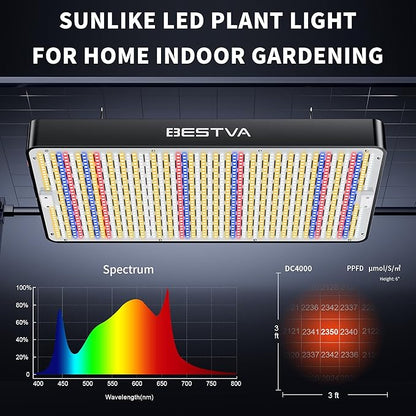 BESTVA DC4000 LED Plant Light for Indoor Gardens, Full Spectrum Lamp for Vegetables, Tomatoes, Peppers, and Herbs