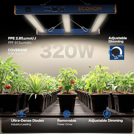 LED Grow Light, 320W Grow Lights for Indoor Plants, Full Spectrum Growing Light Plant Hanging Growing Lamps, Daisy Chain Dimmable Grow Lamp, Commercial for 3x5ft Coverage in Grow Tent
