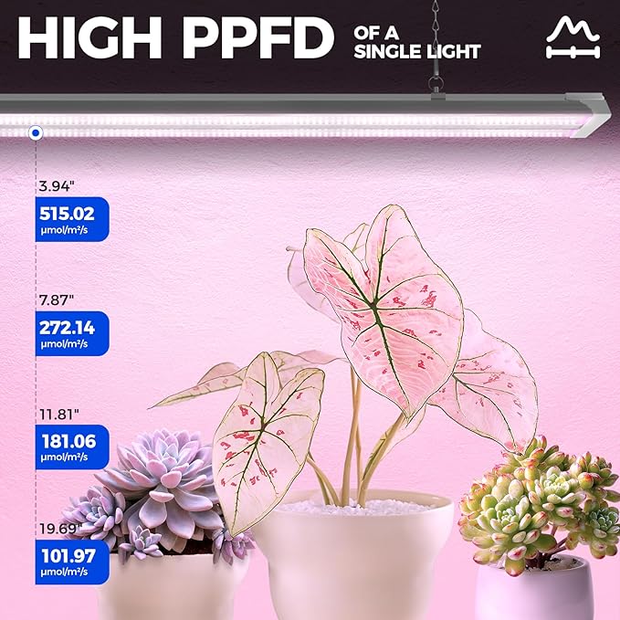 Barrina TX72 4FT Grow Lights for Seed Starting, 72W(500W Equivalent), High PPFD, Full Spectrum, Linkable, Hanging Light Fixture, Grow Lights for Indoor Plants, Vegetables with On/Off Switch, 1 Pack