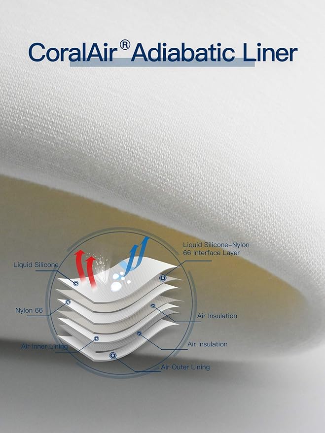 LANON Protection Wahoo Liquid Silicone Smoker Oven Gloves, Food-Contact Grade, Heat Resistant Gloves for Cooking, Grilling, Baking, White, XL/10