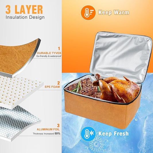 BBQ Blanket for Resting Meat,Reusable BBQ Resting Bag for Meat,Meat Brisket Resting Bag,Meat Blanket for Resting Large Barbecue Resting Blanket For Outdoor Smoker and Grilling