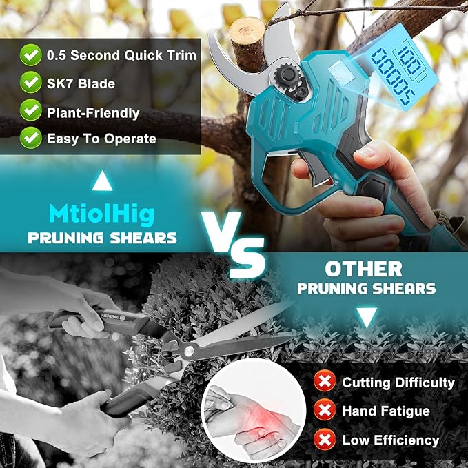 Cordless Pole Pruning Shears Compatible with Makita 18V Battery: 1.5-2 Inch Cutting Diameter Electric Pruning Shears with 2 x 2.0Ah Rechargeable Batteries - with LCD Display for Tree Branch
