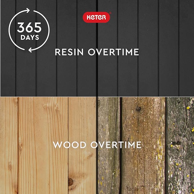 Keter City 30 Gallon Resin Outdoor Storage Box and Patio Furniture Side Table for Pool and Garden Accessories, Dark Grey