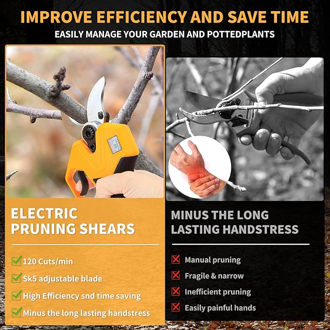 Electric Pruning Shears, 1.6" Upgraded Power Pruners Cordless with 2x2.0Ah Battery, LCD Screen Brushless Professional Gardening Tree Branch Cutter Scissors with 3 Pairs SK5 Blade & Whetstone