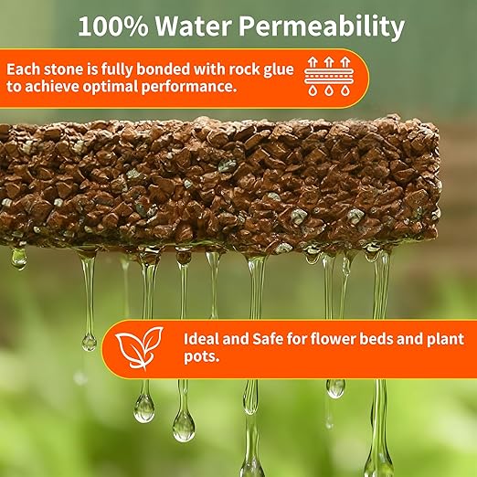 Mulch Glue, 32OZ Rock Glue for Landscaping, Gravel Binder & Decomposed Granite Stabilizer, Non-Toxic Weather-Resistant Safe Mulch Lock Gravel Stabilizer for Paths, Patios & Garden Borders