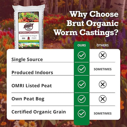 Brut Organic Worm Castings for Plants 30 LB – Natural Nutrients, Fertility Builder, Plant Food for Potting Soil and Garden Soil – Indoor and Outdoor Use