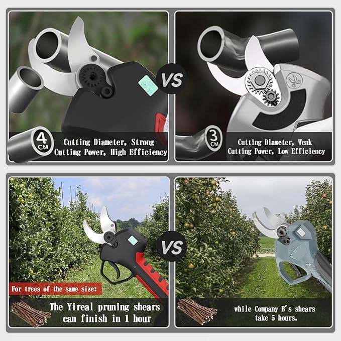 Electric pruning shears, Pruning shears, cordless rechargeable pruning shears, with a cutting diameter of 40mm, 18V compatible Comes with a 4500mAh large capacity battery, CE&PSE certified